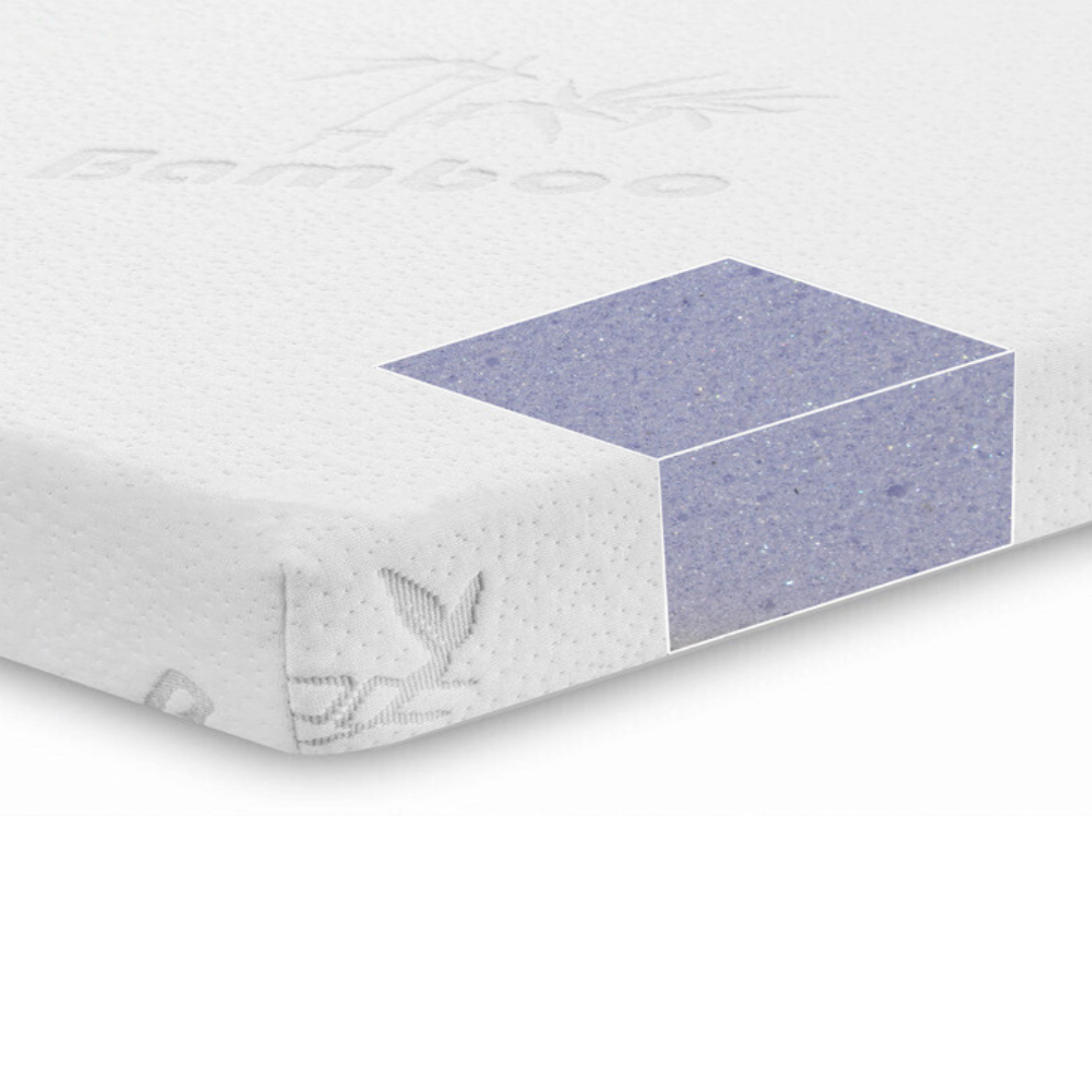 High Density Mattress Topper