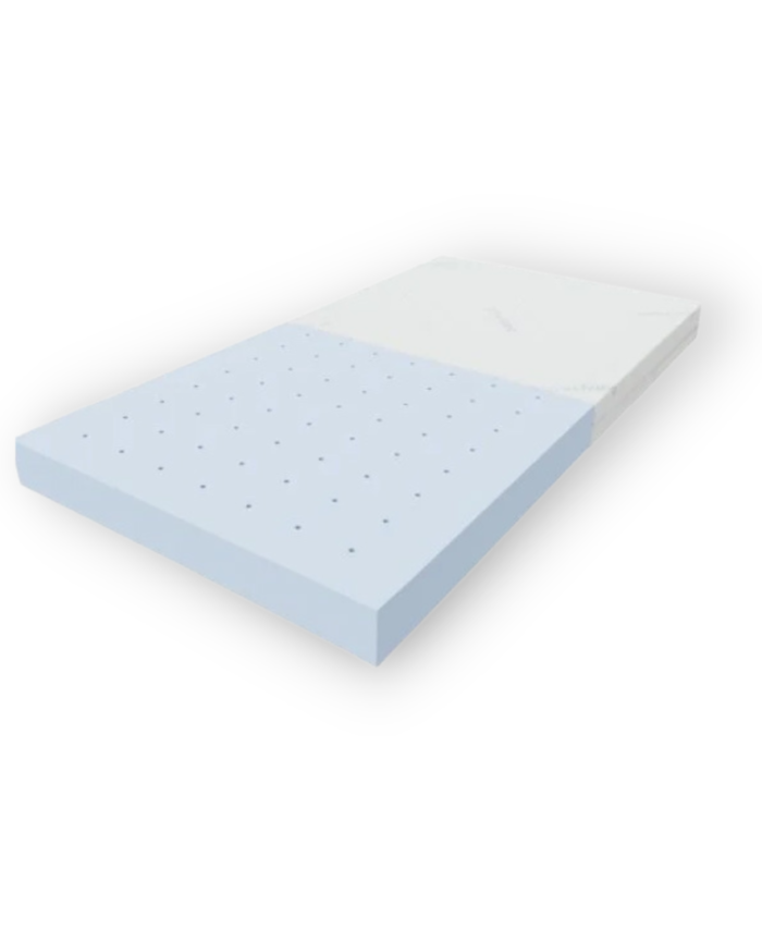 Ultra Plush HD