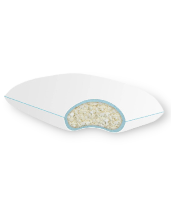 Granulated  Memory